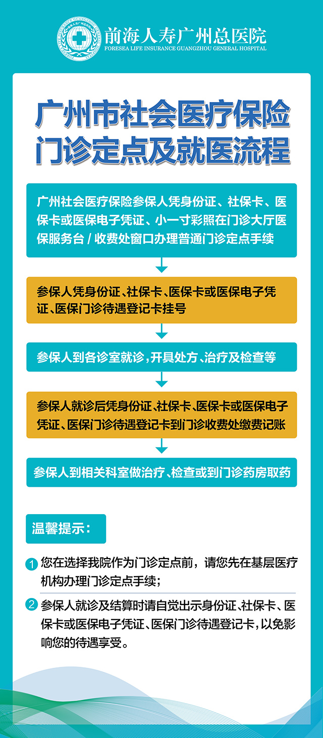 社保定点及就医流程.jpg